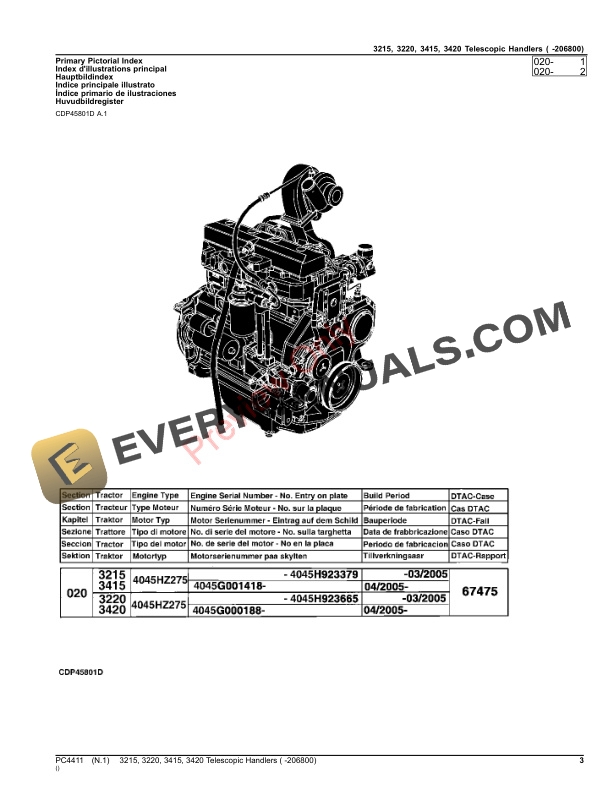 John Deere 3215,3220,3415,3420 TELESCOPIC HANDLERS ( -206800) Parts Catalog PC4411 30APR23-3