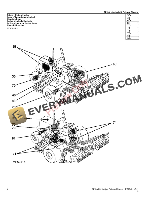 John Deere 3215A Lightweight Fairway Mower Parts Catalog PC2543 16JUL23-4