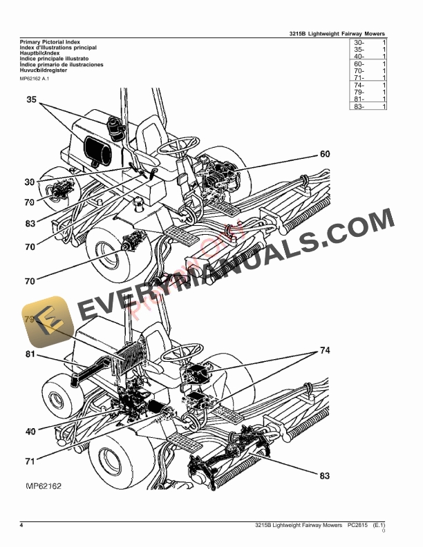 John Deere 3215B Lightweight Fairway Mowers Parts Catalog PC2815 16JUL23-4