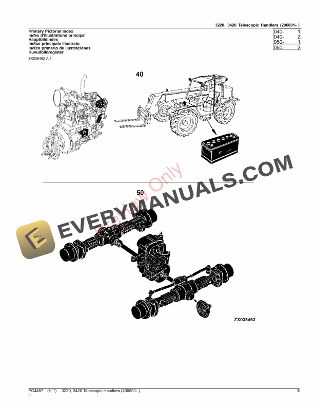 John Deere 3220, 3420 TELESCOPIC HANDLERS (206801- ) Parts Catalog PC4457 18NOV22 6 John Deere 3220, 3420 TELESCOPIC HANDLERS (206801- ) Parts Catalog PC4457 18NOV22-5