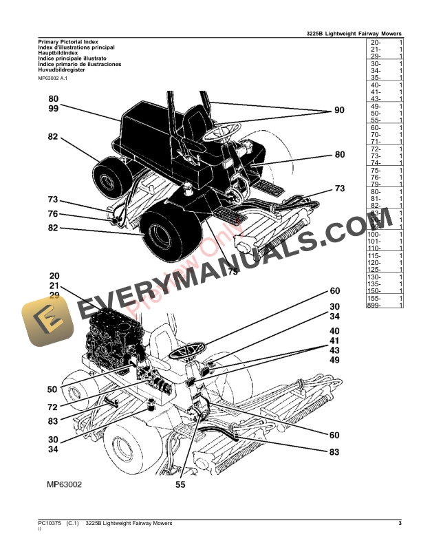John Deere 3225B Lightweight Fairway Mowers Parts Catalog PC10375 18JUL23 3