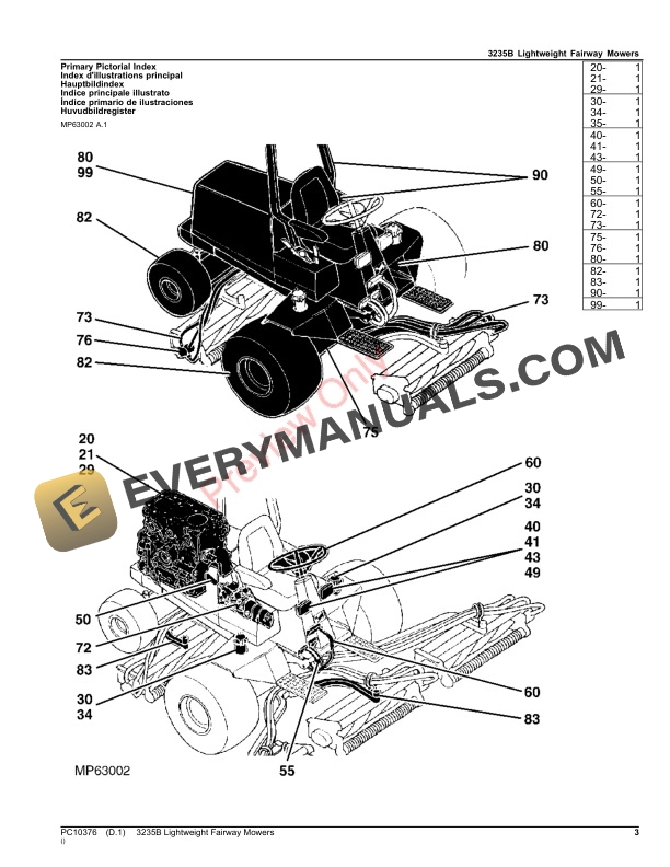 John Deere 3235B Lightweight Fairway Mowers Parts Catalog PC10376 18JUL23 3