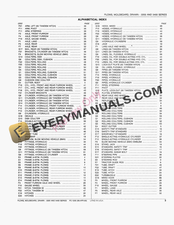 John Deere 3350, 3450 Series Drawn Moldboard Plows Parts Catalog PC1206 08APR80-5