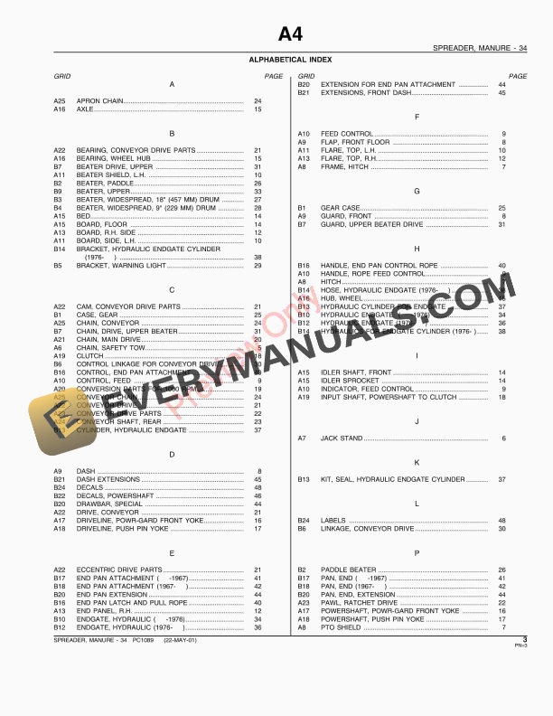 John Deere 34 Manure Spreader Parts Catalog PC1089 22MAY01 5