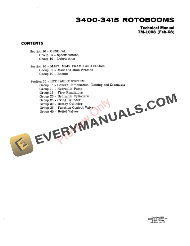 John Deere 3400 and 3415 RotoBooms Technical Manual TM1008 01FEB68 3