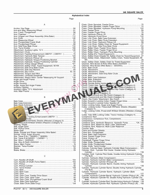 John Deere 348 SERIES BALERS Parts Catalog PC2157 19OCT23-5