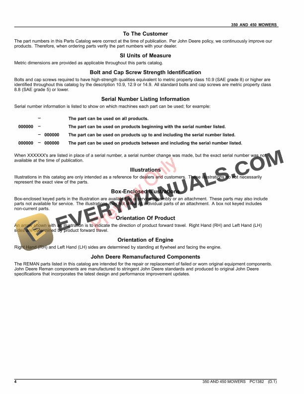 John Deere 350 AND 450 MOWERS Parts Catalog PC1382 15MAY23-4