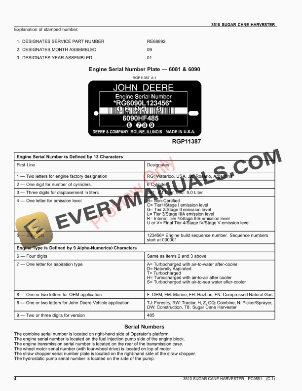 John Deere 3510 SUGAR CANE HARVESTER Parts Catalog PC9591 18JUL23-4