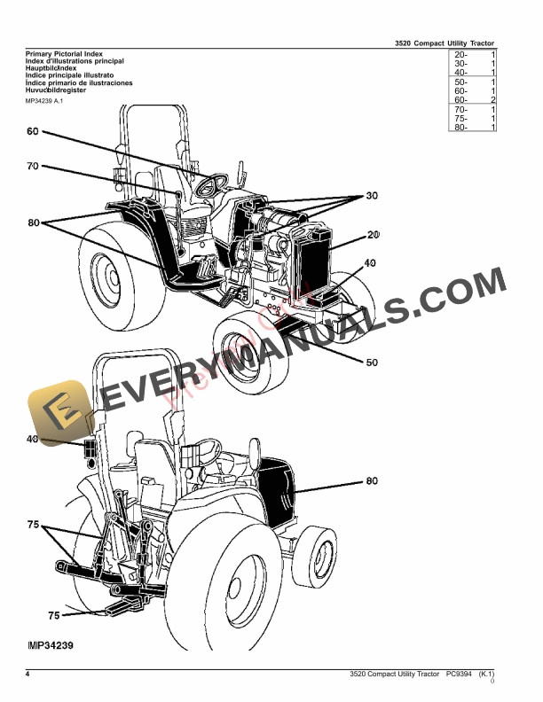 John Deere 3520 COMPACT UTILITY TRACTOR Parts Catalog PC9394 10SEP26-4