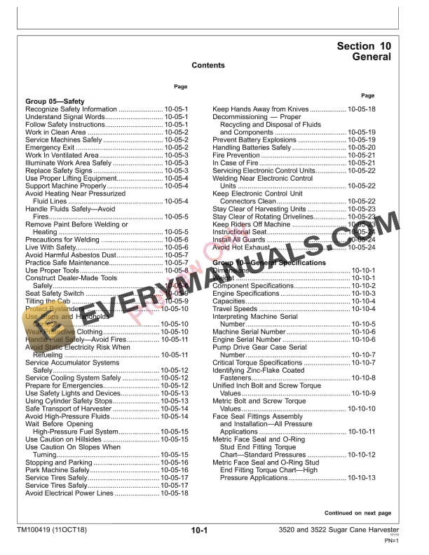 John Deere 3520 and 3522 Sugar Cane Harvesters Technical Manual TM100419 11OCT18 5