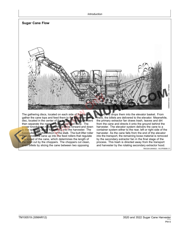 John Deere 3520 and 3522 Sugar Cane Harvesters Technical Manual TM100519 30MAR12 3