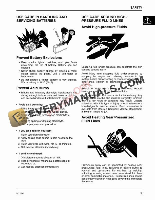 John Deere 355D Lawn and Garden Tractor Technical Manual TM1771 18MAY00 7 John Deere 355D Lawn and Garden Tractor Technical Manual TM1771 18MAY00 5