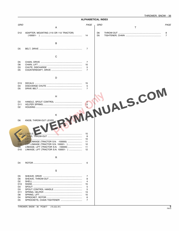 John Deere 36 Snow Thrower Parts Catalog PC877 15JUL91-5