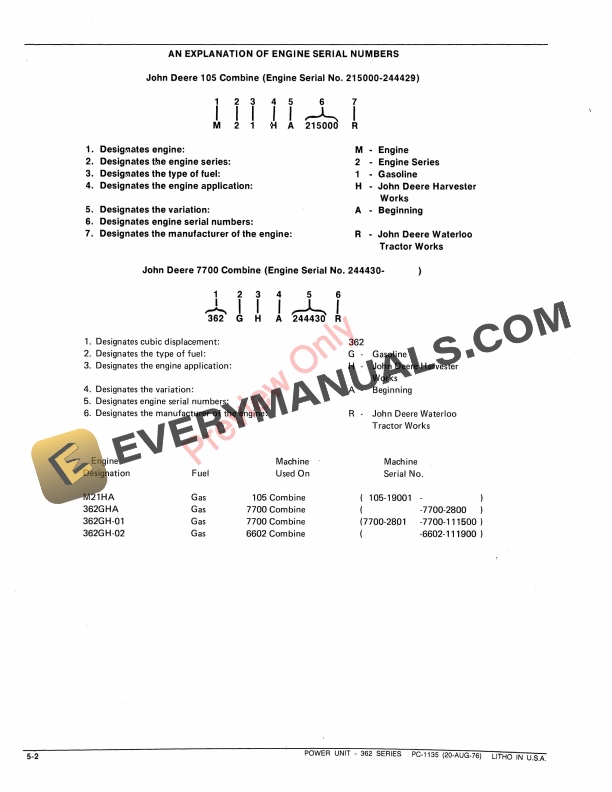 John Deere 362 Series Power Unit Parts Catalog PC1135 20AUG76 4
