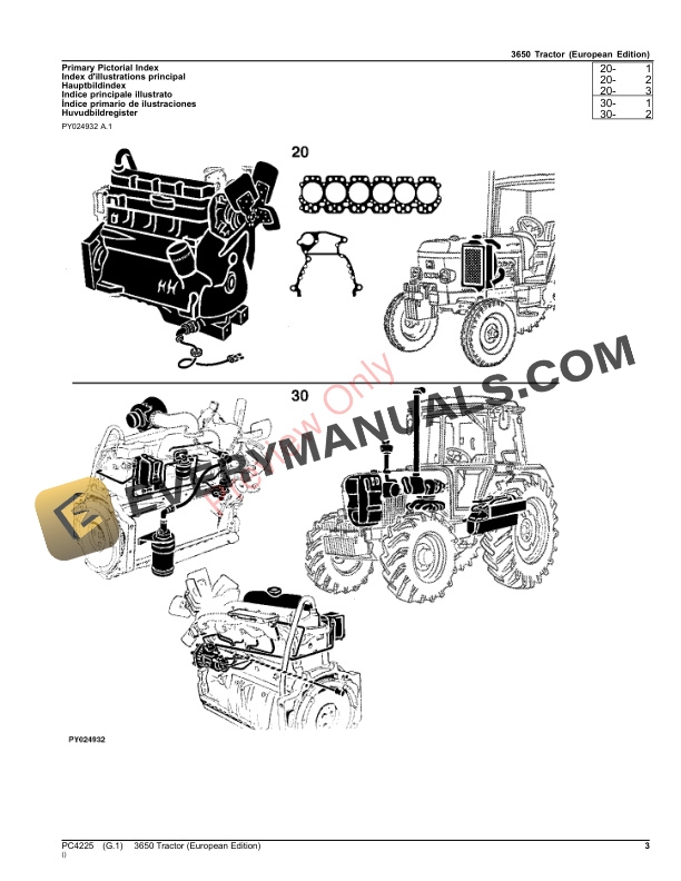 John Deere 3650 Tractor Parts Catalog PC4225 28NOV23-3