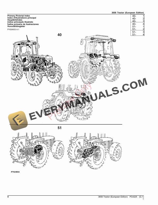 John Deere 3650 Tractor Parts Catalog PC4225 28NOV23-4