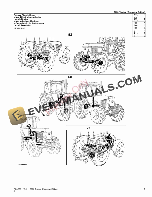 John Deere 3650 Tractor Parts Catalog PC4225 28NOV23-5