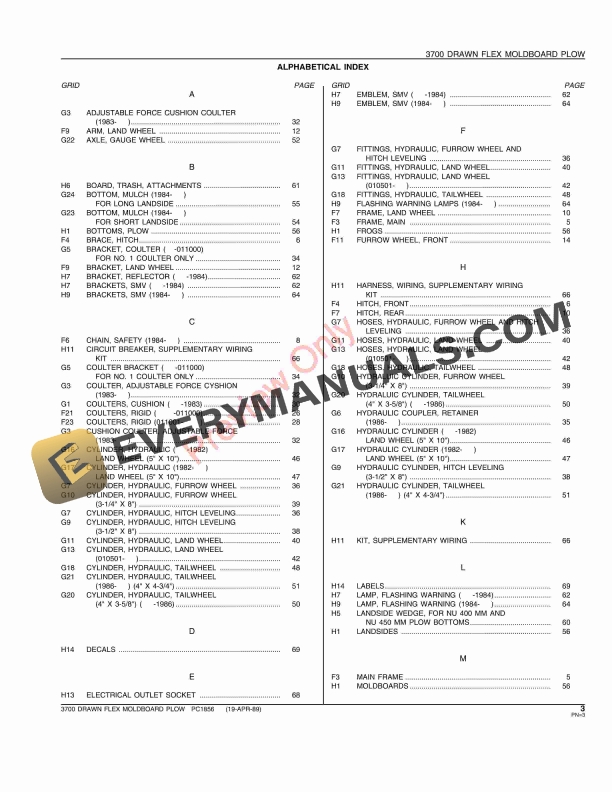 John Deere 3700 Flex Drawn Moldboard Plow Parts Catalog PC1856 19APR89 6 John Deere 3700 Flex Drawn Moldboard Plow Parts Catalog PC1856 19APR89-5