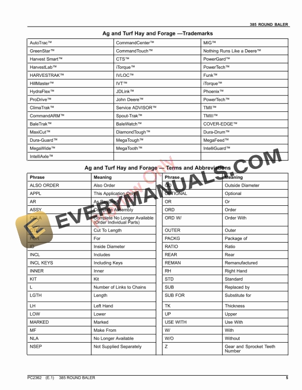 John Deere 385 ROUND BALER Parts Catalog PC2362 06AUG23 6 John Deere 385 ROUND BALER Parts Catalog PC2362 06AUG23-5