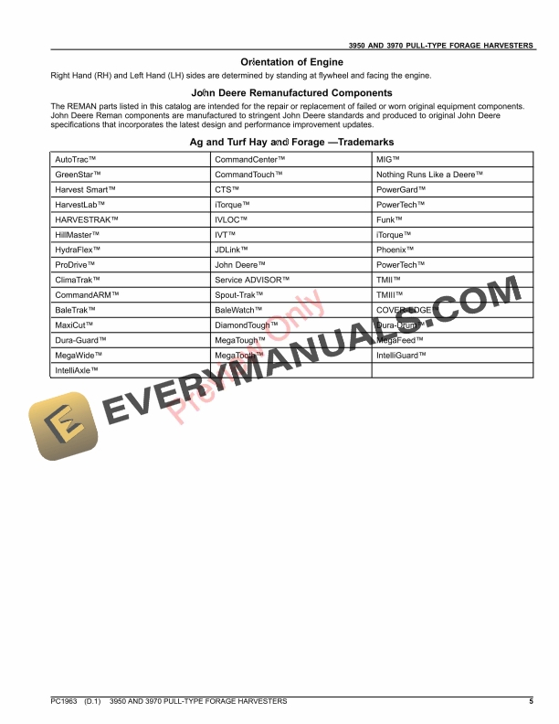 John Deere 3950 AND 3970 PULL-TYPE FORAGE HARVESTERS Parts Catalog PC1963 20SEP21-5