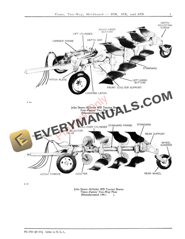 John Deere 3FM, 3FM, 4FD Moldboard Two-Way Plows Parts Catalog PC781 01JUN65 4 John Deere 3FM, 3FM, 4FD Moldboard Two-Way Plows Parts Catalog PC781 01JUN65-3