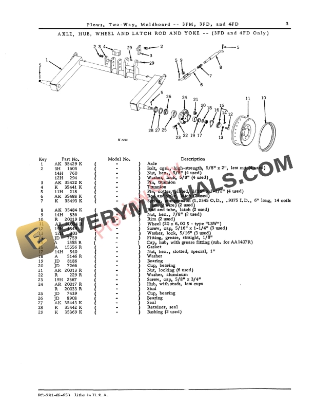 John Deere 3FM, 3FM, 4FD Moldboard Two-Way Plows Parts Catalog PC781 01JUN65 6 John Deere 3FM, 3FM, 4FD Moldboard Two-Way Plows Parts Catalog PC781 01JUN65-5