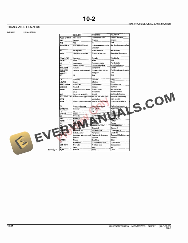 John Deere 400 Professional Lawnmower Parts Catalog PC9627 04OCT06-4