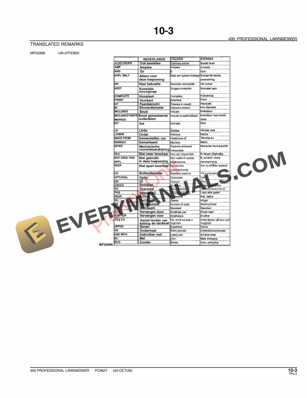 John Deere 400 Professional Lawnmower Parts Catalog PC9627 04OCT06-5