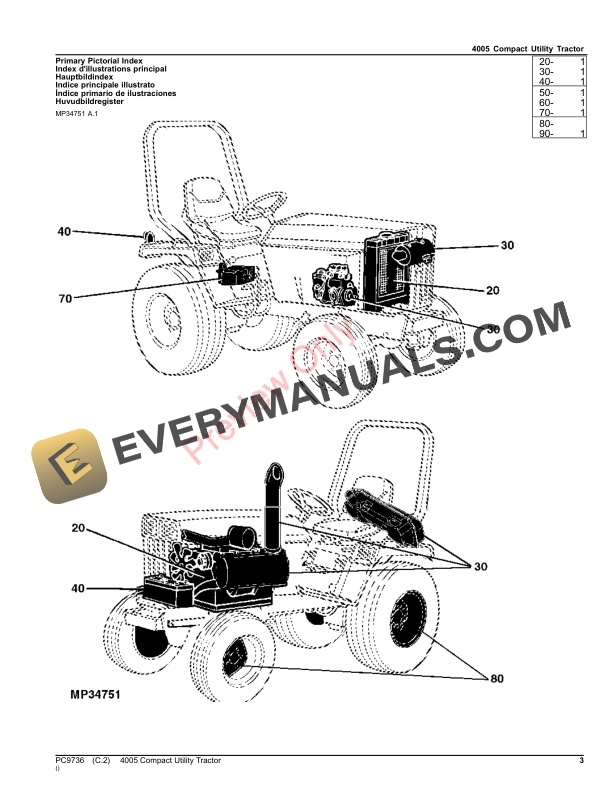 John Deere 4005 Compact Utility Tractor Parts Catalog PC9736 16JUL23-3