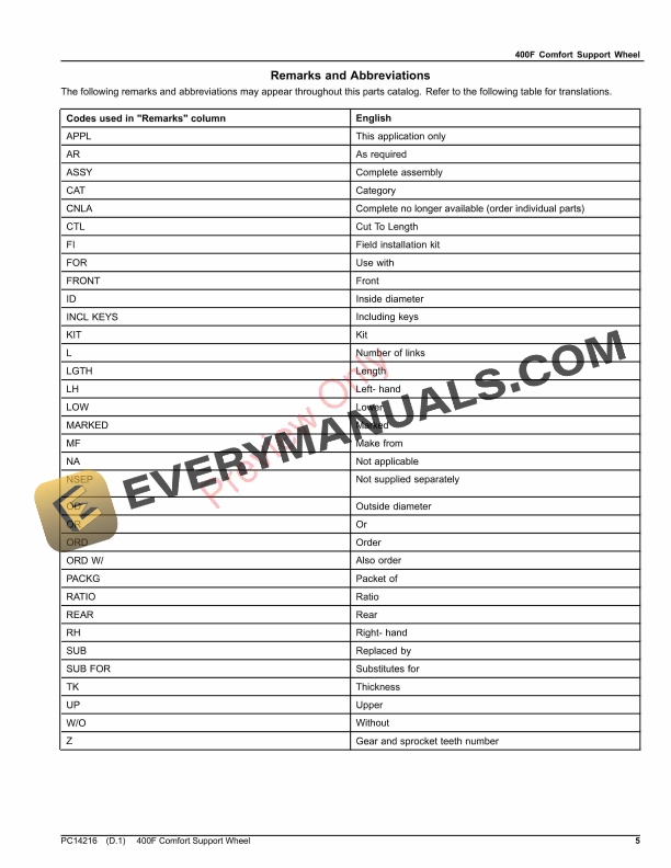 John Deere 400F Comfort Support Wheel Parts Catalog PC14216 19NOV23-5