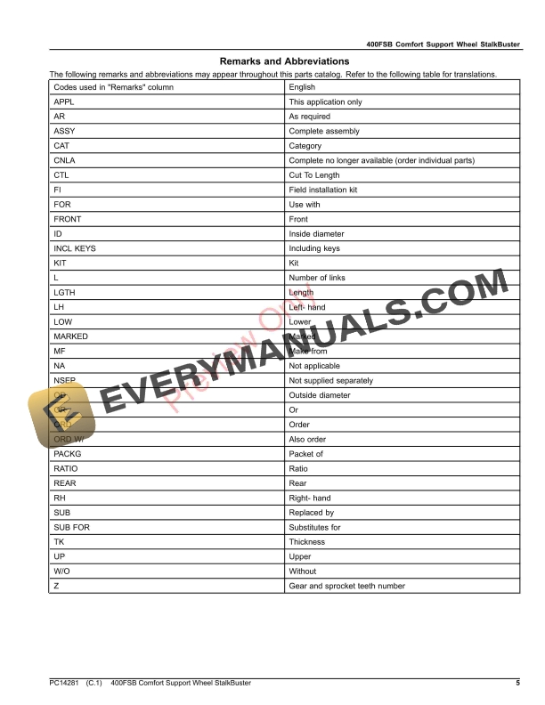 John Deere 400FSB Comfort Support Wheel StalkBuster Parts Catalog PC14281 19NOV23 6 John Deere 400FSB Comfort Support Wheel StalkBuster Parts Catalog PC14281 19NOV23-5