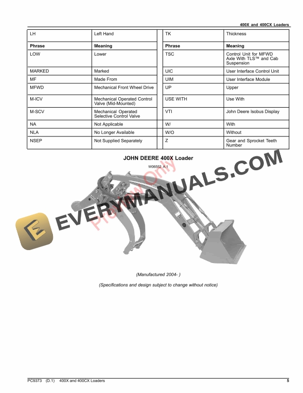 John Deere 400X, 400CX Loaders Parts Catalog PC9373 17AUG23-5