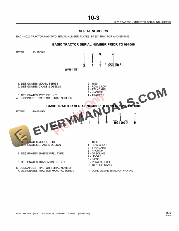 John Deere 4020 Tractor 200999 Parts Catalog PC0859 11MAY11 5
