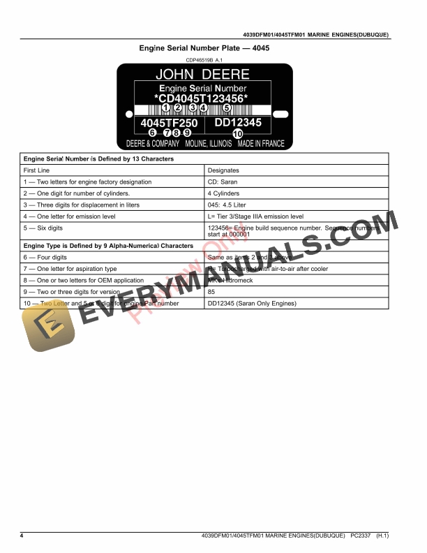 John Deere 4039DFM01 AND 4045TFM01 MARINE ENGINES AND ACCESSORIES (DUBUQUE) Parts Catalog PC2337 31AUG23-4