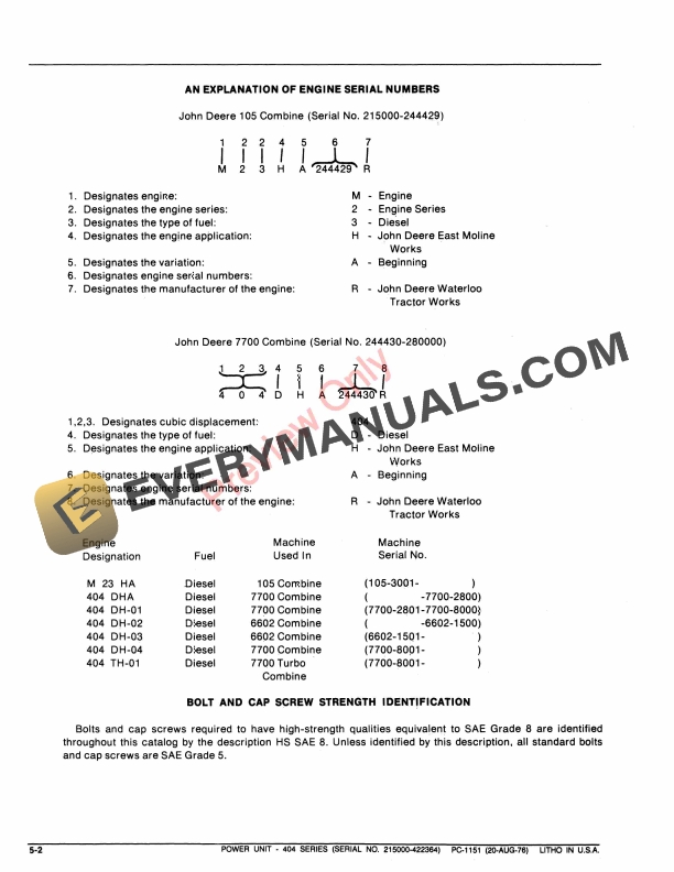John Deere 404 Series Power Unit 215000 422364 Parts Catalog PC1151 20AUG76 4