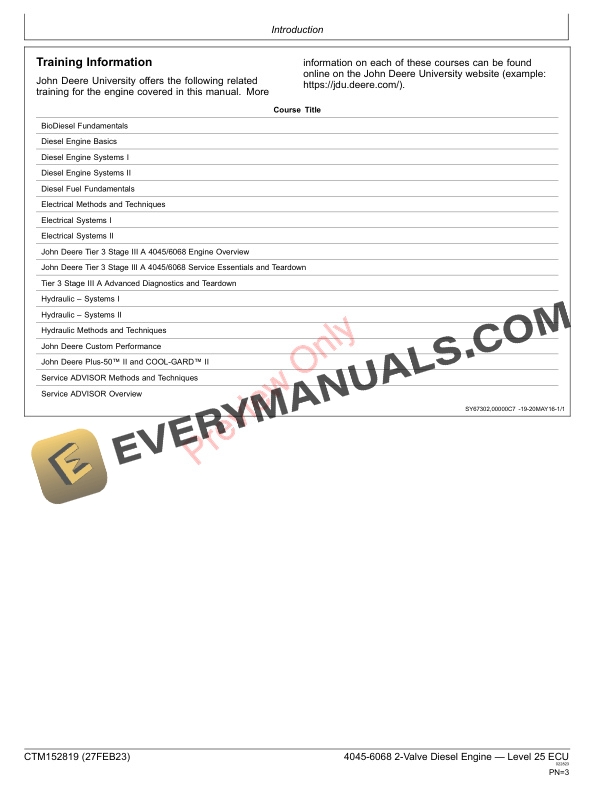 John Deere 4045 and 6068 PowerTech E HPCR 2 Component Technical Manual CTM152819 27FEB23 3
