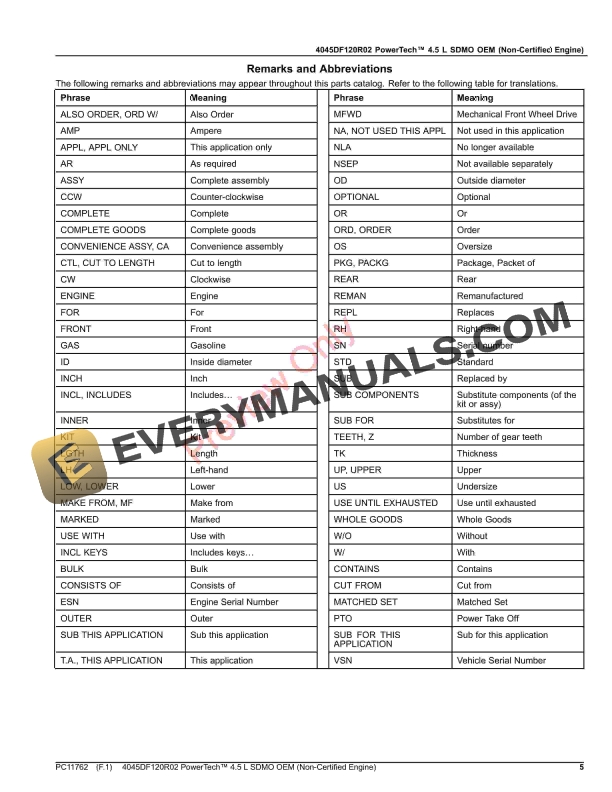 John Deere 4045DF120R02 PowerTech 4.5 L SDMO OEM Non Parts Catalog PC11762 17SEP23 5