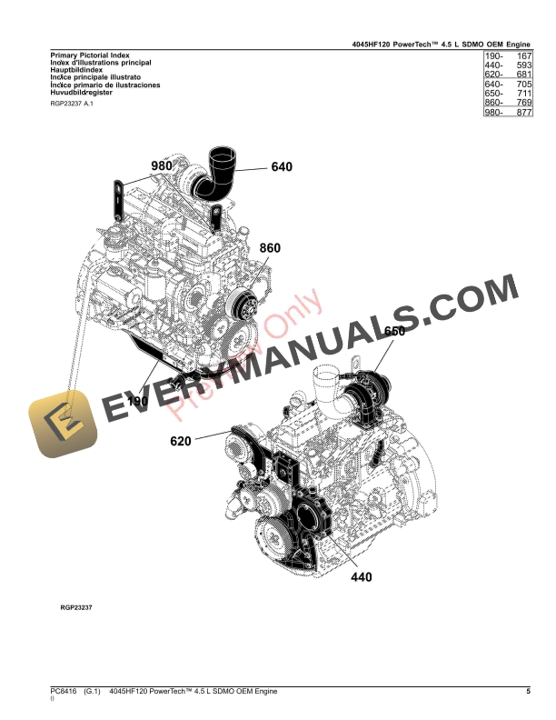 John Deere 4045HF120 PowerTech 4.5 L SDMO OEM Engine Parts Catalog PC8416 17OCT23-5