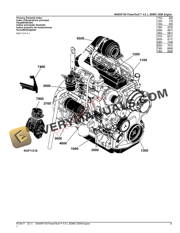 John Deere 4045HF150 PowerTech 4.5 L SDMO OEM Engine Parts Catalog PC8417 17OCT23 4 John Deere 4045HF150 PowerTech 4.5 L SDMO OEM Engine Parts Catalog PC8417 17OCT23-3