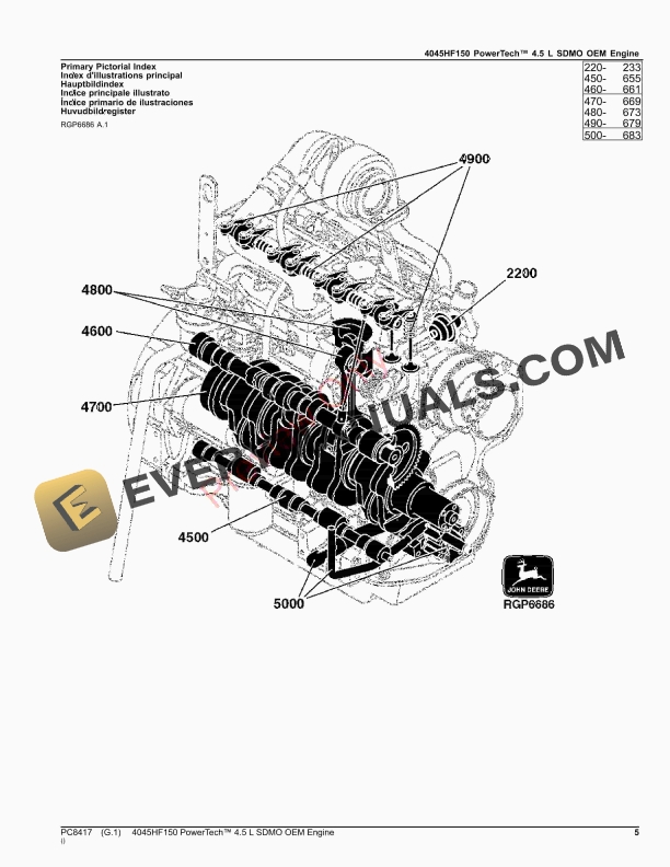 John Deere 4045HF150 PowerTech 4.5 L SDMO OEM Engine Parts Catalog PC8417 17OCT23 6 John Deere 4045HF150 PowerTech 4.5 L SDMO OEM Engine Parts Catalog PC8417 17OCT23-5