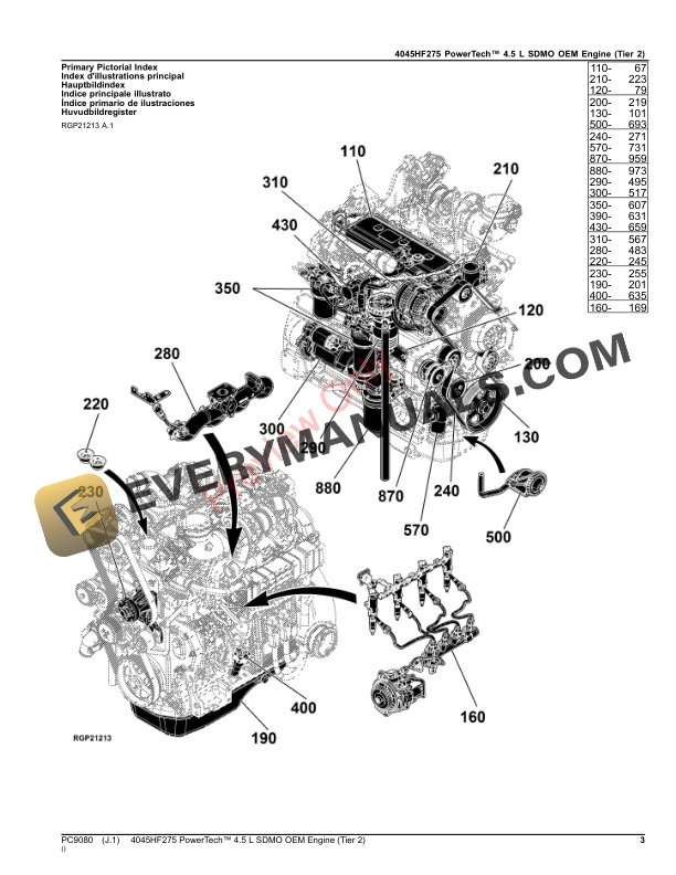 John Deere 4045HF275 PowerTech 4.5 L SDMO OEM Engine (Tier 2) Parts Catalog PC9080 17SEP23 4 John Deere 4045HF275 PowerTech 4.5 L SDMO OEM Engine (Tier 2) Parts Catalog PC9080 17SEP23-3