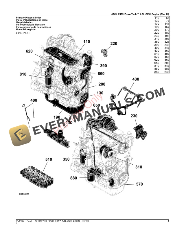 John Deere 4045HF485 PowerTech 4.5L OEM Engine (Tier III) Parts Catalog PC9433 26NOV23 4 John Deere 4045HF485 PowerTech 4.5L OEM Engine (Tier III) Parts Catalog PC9433 26NOV23-3
