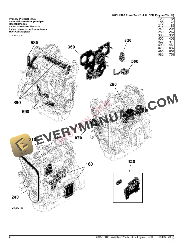 John Deere 4045HF485 PowerTech 4.5L OEM Engine (Tier III) Parts Catalog PC9433 26NOV23 5 John Deere 4045HF485 PowerTech 4.5L OEM Engine (Tier III) Parts Catalog PC9433 26NOV23-4