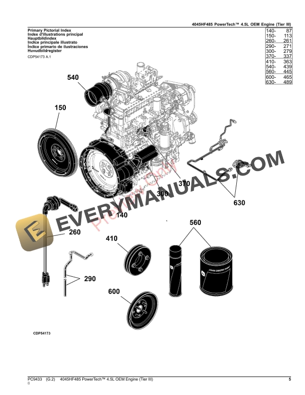 John Deere 4045HF485 PowerTech 4.5L OEM Engine (Tier III) Parts Catalog PC9433 26NOV23 6 John Deere 4045HF485 PowerTech 4.5L OEM Engine (Tier III) Parts Catalog PC9433 26NOV23-5