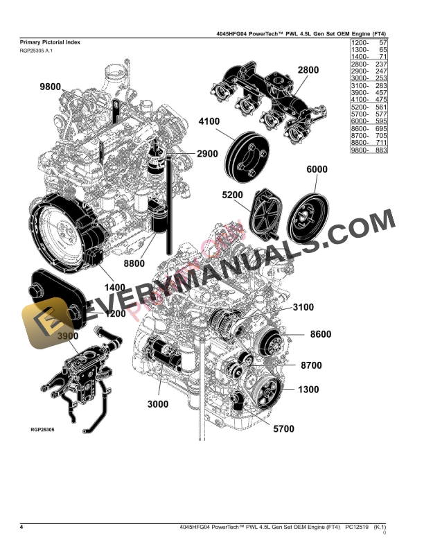 John Deere 4045HFG04 PowerTech PWL 4.5L Gen Set OEM Engine (FT4) Parts Catalog PC12519 23JUL23 5 John Deere 4045HFG04 PowerTech PWL 4.5L Gen Set OEM Engine (FT4) Parts Catalog PC12519 23JUL23-4