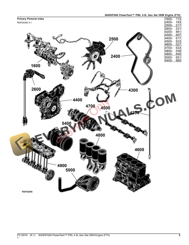 John Deere 4045HFG04 PowerTech PWL 4.5L Gen Set OEM Engine (FT4) Parts Catalog PC12519 23JUL23 6 John Deere 4045HFG04 PowerTech PWL 4.5L Gen Set OEM Engine (FT4) Parts Catalog PC12519 23JUL23-5