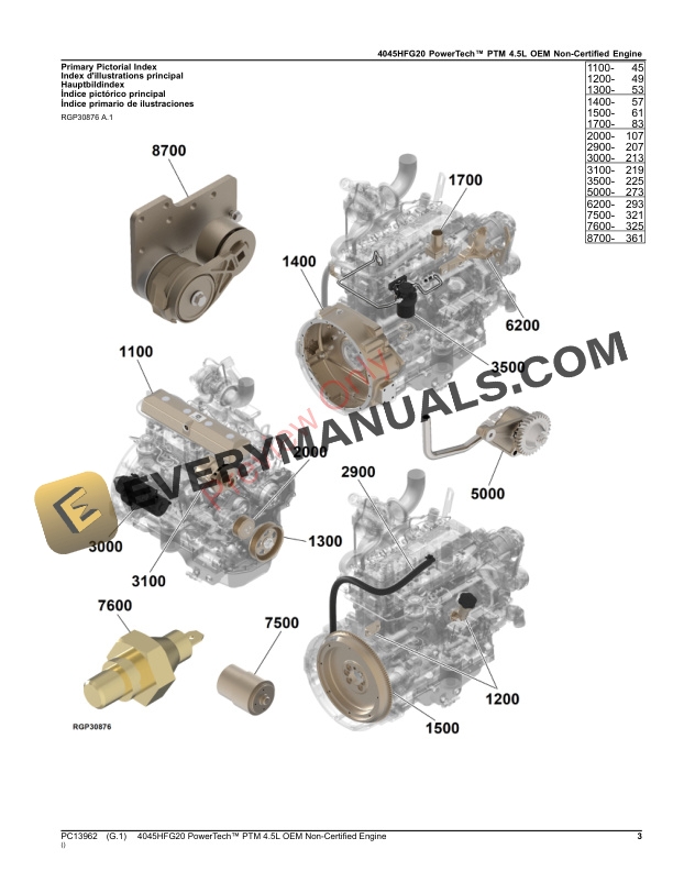 John Deere 4045HFG20 PowerTech PTM 4.5L OEM Non-Certified Engine Parts Catalog PC13962 30SEP23 4 John Deere 4045HFG20 PowerTech PTM 4.5L OEM Non-Certified Engine Parts Catalog PC13962 30SEP23-3
