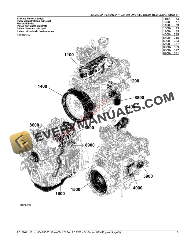 John Deere 4045HG551 PowerTech Gen 2.0 EWS 4.5L Genset OEM Engine (Stage V) Parts Catalog PC13961 24AUG23-3