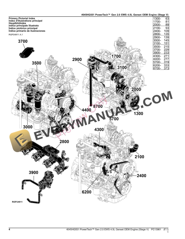 John Deere 4045HG551 PowerTech Gen 2.0 EWS 4.5L Genset OEM Engine (Stage V) Parts Catalog PC13961 24AUG23-4