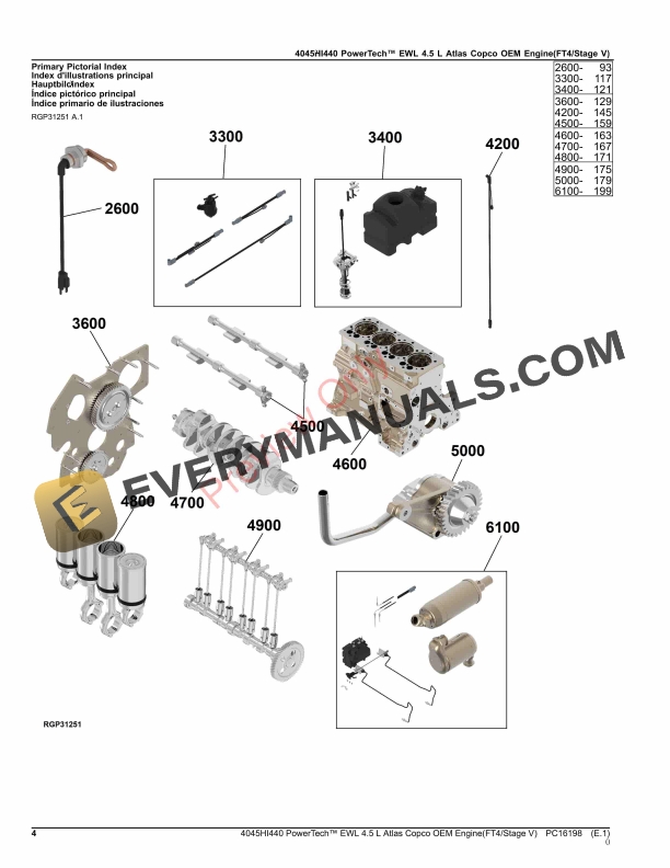 John Deere 4045HI440 PowerTech EWL 4.5 L Atlas Copco OEM Engine(FT4Stage V) Parts Catalog PC16198 09OCT23-4